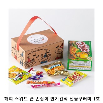 ��ũ�ص� ���� ����Ʈ �� ������ �αⰣ�� �����ٷ��� 1ȣ ���� ���ǰ